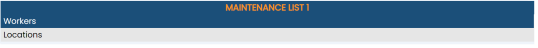 Maintenance List 1 section of the Maintenance Configuration menu with Workers command selected